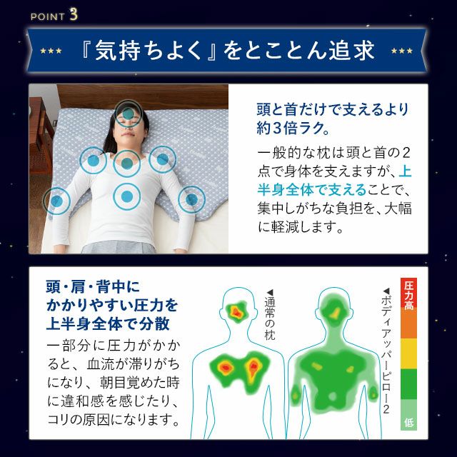 EMOOR LUXE】 ボディーアッパーピロー2 専用カバー | 寝具・家具