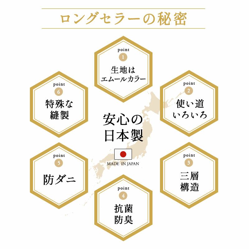 エムールカラー 長座布団 Mサイズ 約65×150cm 日本製 綿100％ 抗菌 防臭 防ダニ 極厚 軽量 座布団 敷き布団 ごろ寝布団 昼寝布団 長方形 ロング 大判 岡田 OKADA ブランド