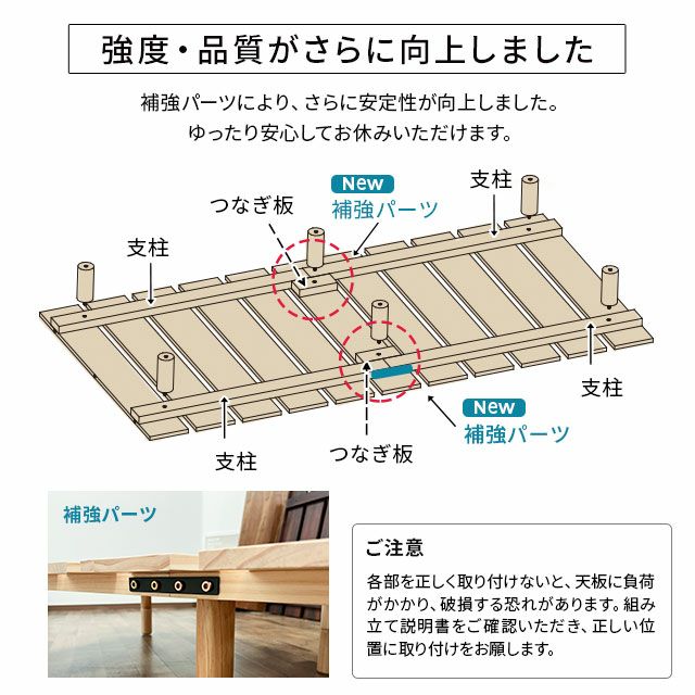 OSMOS】 高さが変えられる天然木すのこベッド シングルサイズ ｜ 寝具