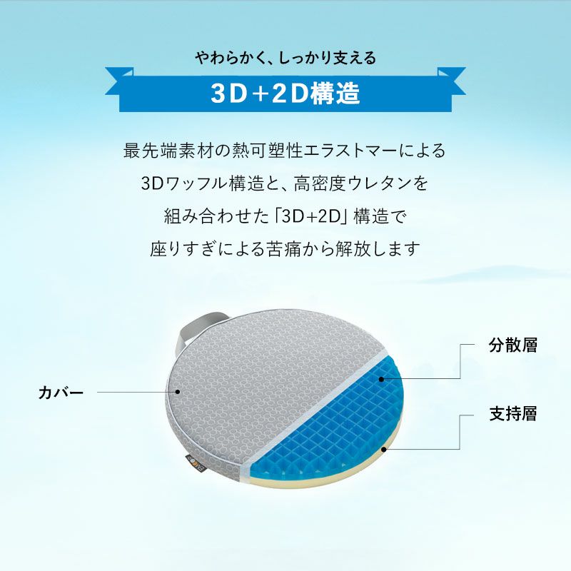 ジェルクッション ゲルクッション カバー付き 正方形 円形 体圧分散 衝撃吸収 無重力 腰痛 肩こり デスクワーク 勉強 天空の座