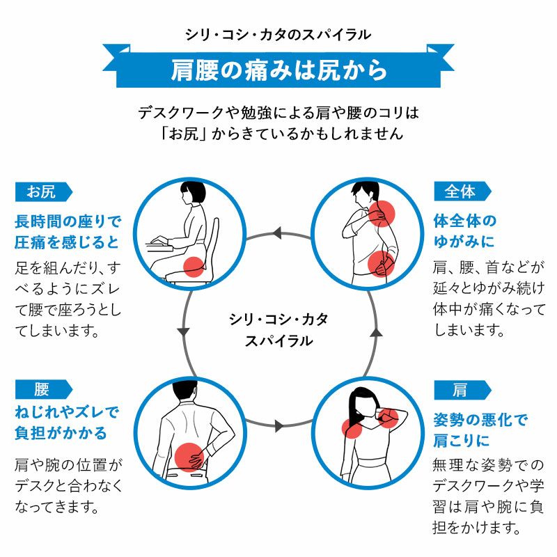 ジェルクッション ゲルクッション カバー付き 正方形 円形 体圧分散 衝撃吸収 無重力 腰痛 肩こり デスクワーク 勉強 天空の座