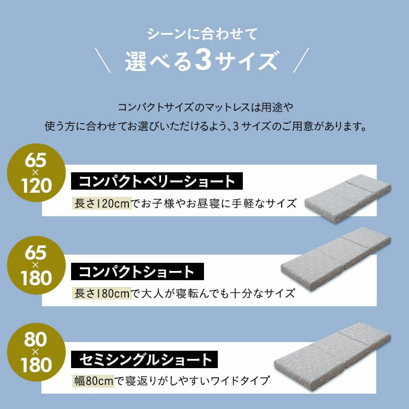 三つ折りマットレス コンパクトショート 3つ折り 折りたたみ コンパクトマットレス ごろ寝マットレス マットレス スツール 極厚 11cm 高反発 ウレタン かため 洗えるカバー キャンプ 車中泊 車載 避難 LUXE リュクス