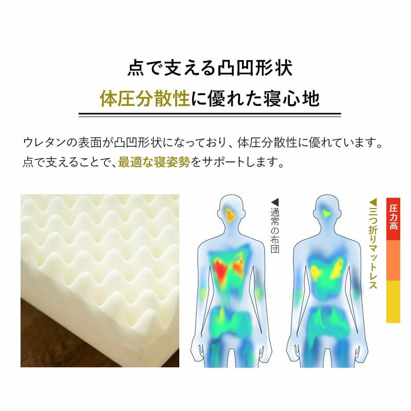 三つ折りマットレス コンパクトマットレス 65×120cm 65×180cm 80×180cm 折りたたみ ごろ寝 マットレス 極厚 11cm 高反発ウレタン かため キャンプ 車中泊 車載 避難 子供 LUXE リュクス