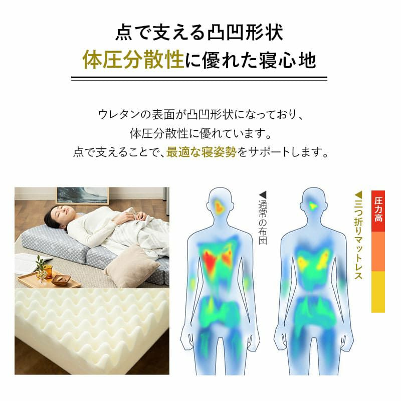 三つ折りマットレス コンパクトショート 3つ折り 折りたたみ コンパクトマットレス ごろ寝マットレス マットレス スツール 極厚 11cm 高反発 ウレタン かため 洗えるカバー キャンプ 車中泊 車載 避難 LUXE リュクス