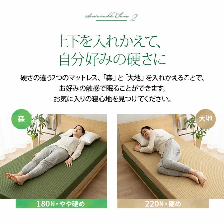 サスティナブルマットレス シングルサイズ 高反発ウレタンマットレス 2枚組 極厚 体圧分散 暮らしの変化に対応