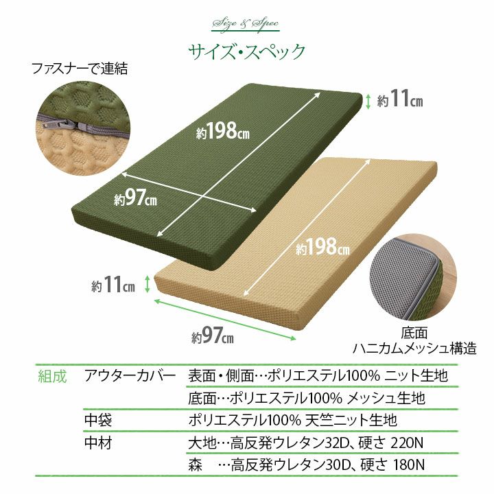 サスティナブルマットレス シングルサイズ 高反発ウレタンマットレス 2枚組 極厚 体圧分散 暮らしの変化に対応