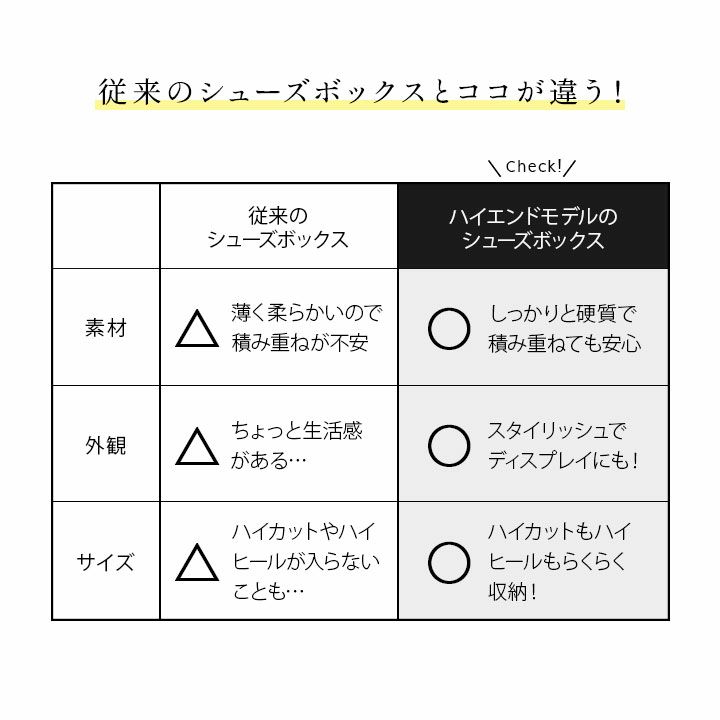 シューズボックス シューズケース 靴箱 6個セット ハイエンドモデル クリア 透明 積み重ね