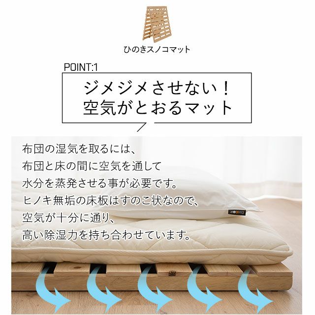 楽天市場】【在庫処分】すのこ 折りたたみ / 樹脂スノコマット : 住マイル