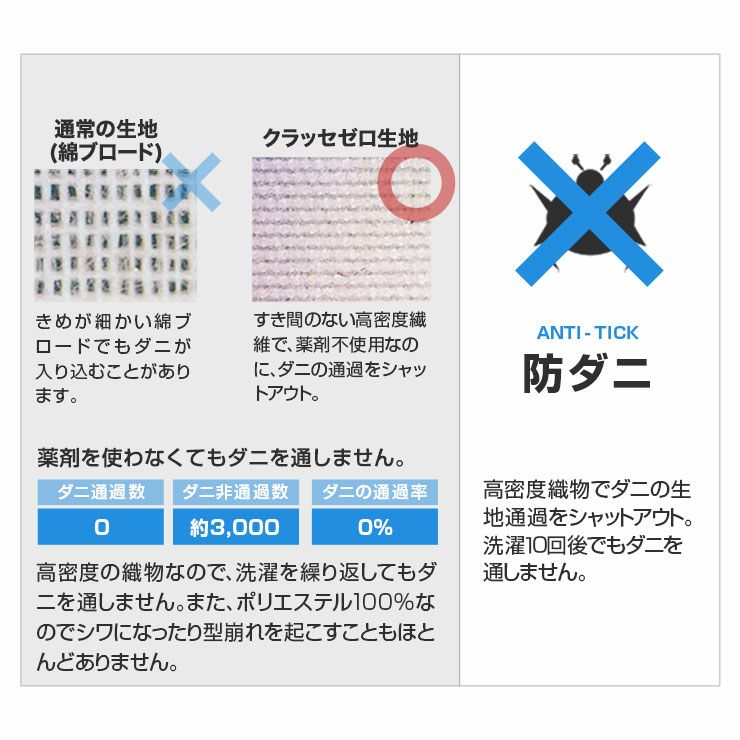 敷き布団シングルサイズ日本製『クラッセ』三層構造(敷布団敷きふとん敷きぶとん敷ふとん敷ぶとん布団ふとん防虫抗菌防臭)