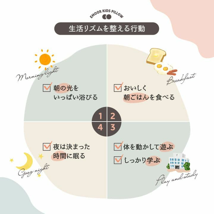 New EMOOR KIDS PILLOW エムールキッズピロー 50×30cm