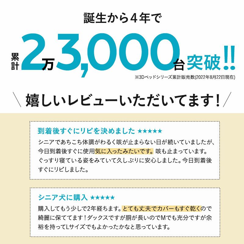 パピー、成犬、シニアの年代に合わせて選べるペット用3Dベッド