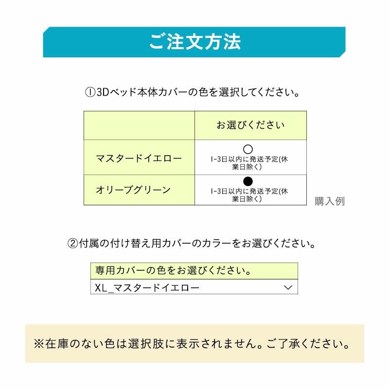 年代に合わせて選べる3Dベッド 本体＋洗い替え用カバーセット ペット用ベッド 犬用ベッド ペットベッド ドッグベッド パピー 成犬 シニア 老犬 大型犬 多頭 犬 猫 ペット