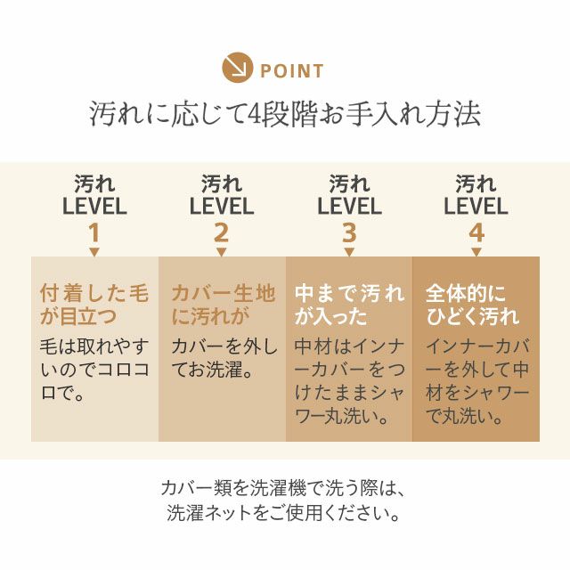 年代に合わせて選ぶ 3Dベッド シニア＆ハイシニア やわらか丸洗いタイプ