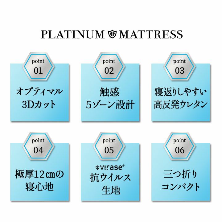 マットレス シングル 三つ折り 極厚 12cm 高反発 抗ウィルス