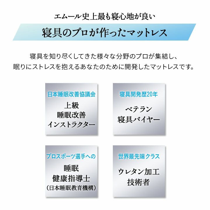 マットレス シングル 三つ折り 極厚 12cm 高反発 抗ウィルス