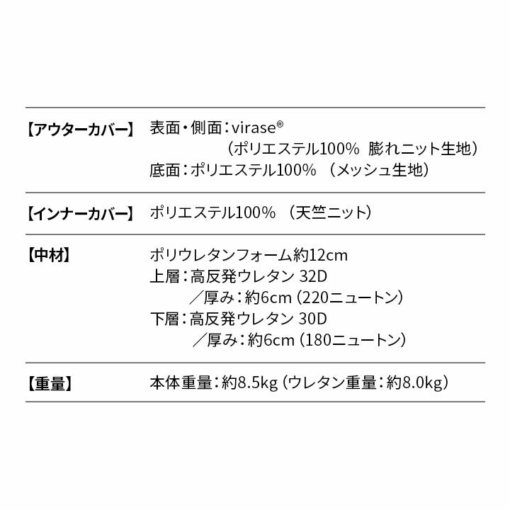 マットレス シングル 三つ折り 極厚 12cm 高反発 抗ウィルス