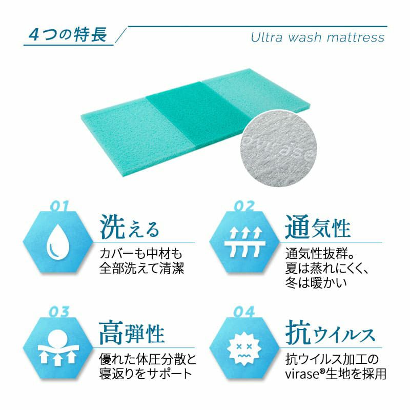 マットレス 敷布団 シングル セミダブル ダブル クイーン 抗ウィルス 通気性抜群 3つ折り 折りたたみ 高反発 3Dファイバー 体圧分散 丸洗い 清潔 衛生的 ウルトラウォッシュマットレス ultra wash mattress