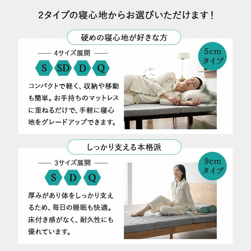 マットレス シングル セミダブル ダブル クイーン 三つ折り 折りたたみ 抗ウィルス 通気性抜群 高反発 3Dファイバー 丸洗い スカイブリージー SKY BREEZY MATTRESS