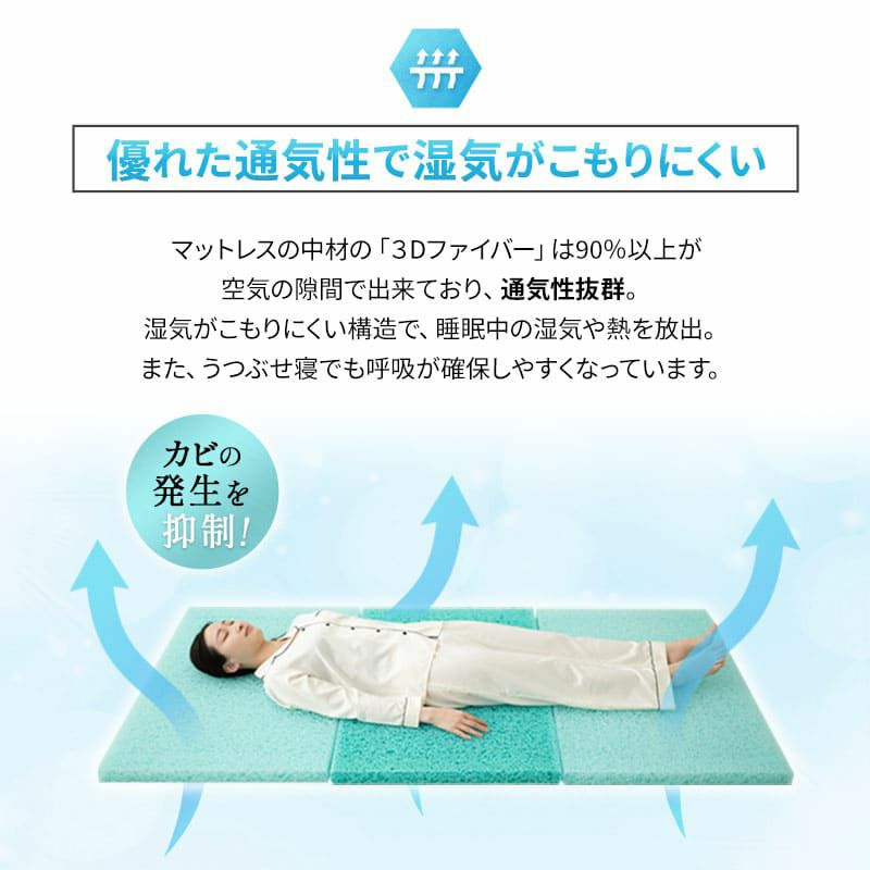 マットレス 敷布団 シングル セミダブル ダブル クイーン 抗ウィルス 通気性抜群 3つ折り 折りたたみ 高反発 3Dファイバー 体圧分散 丸洗い 清潔 衛生的 ウルトラウォッシュマットレス ultra wash mattress