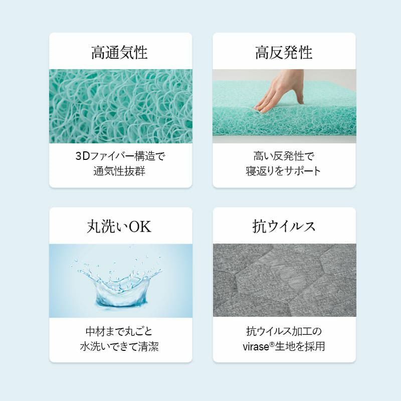 マットレス シングル セミダブル ダブル クイーン 三つ折り 折りたたみ 抗ウィルス 通気性抜群 高反発 3Dファイバー 丸洗い スカイブリージー SKY BREEZY MATTRESS