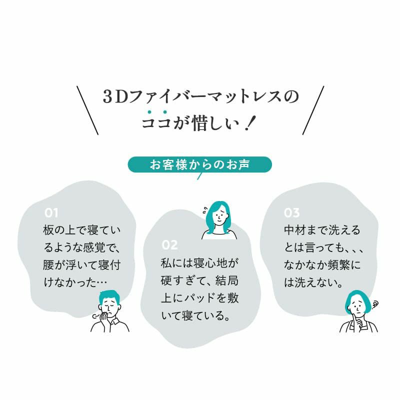 マットレス シングル セミダブル ダブル クイーン 三つ折り 折りたたみ 抗ウィルス 通気性抜群 高反発 3Dファイバー 丸洗い スカイブリージー SKY BREEZY MATTRESS