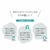 マットレス シングル セミダブル ダブル クイーン 三つ折り 折りたたみ 抗ウィルス 通気性抜群 高反発 3Dファイバー 丸洗い スカイブリージー SKY BREEZY MATTRESS