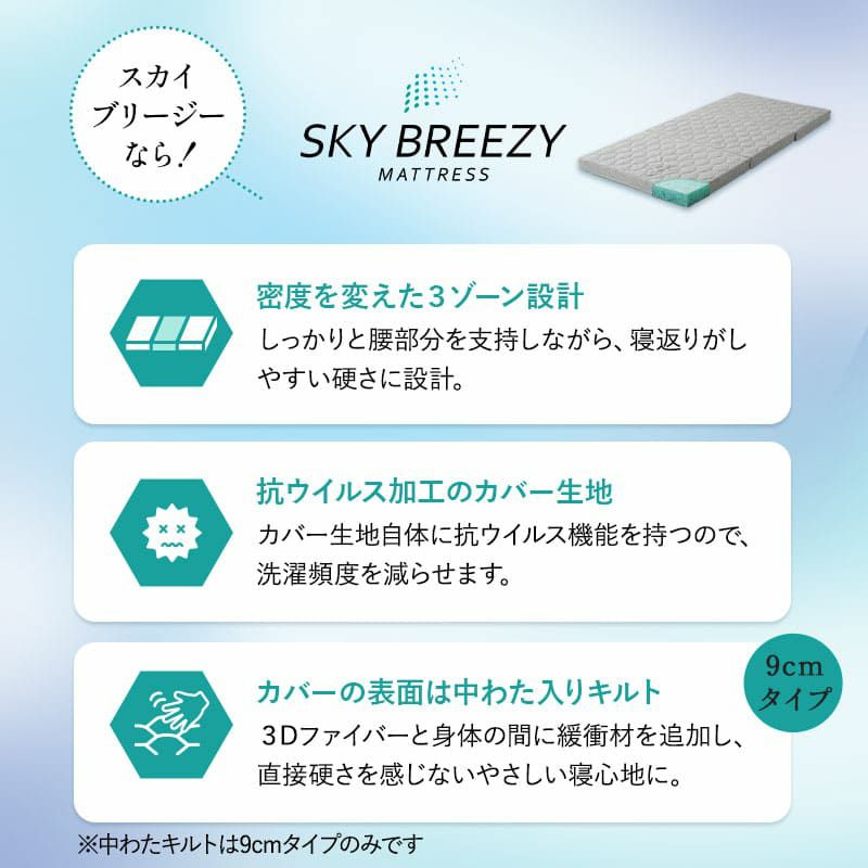 マットレス シングル セミダブル ダブル クイーン 三つ折り 折りたたみ 抗ウィルス 通気性抜群 高反発 3Dファイバー 丸洗い スカイブリージー SKY BREEZY MATTRESS