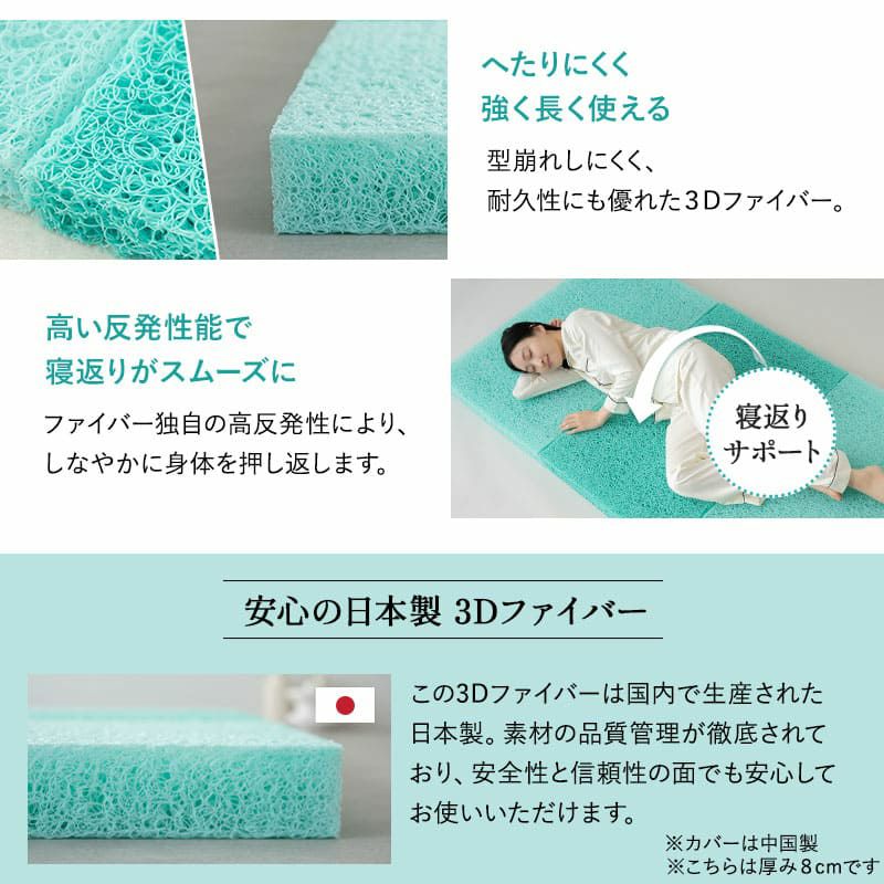 マットレス シングル セミダブル ダブル クイーン 三つ折り 折りたたみ 抗ウィルス 通気性抜群 高反発 3Dファイバー 丸洗い スカイブリージー SKY BREEZY MATTRESS