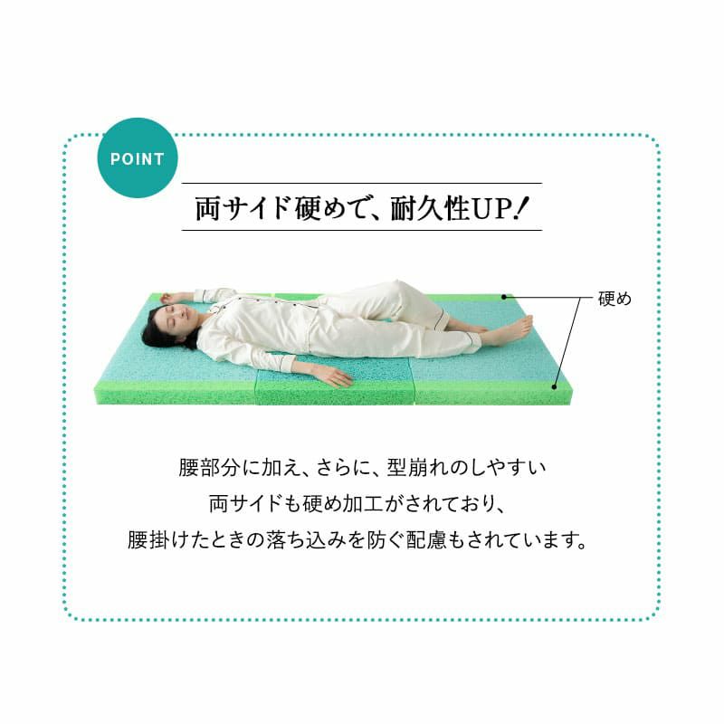 マットレス シングル セミダブル ダブル クイーン 三つ折り 折りたたみ 抗ウィルス 通気性抜群 高反発 3Dファイバー 丸洗い スカイブリージー SKY BREEZY MATTRESS
