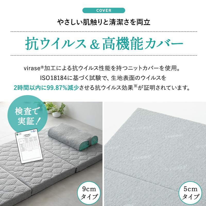 マットレス シングル セミダブル ダブル クイーン 三つ折り 折りたたみ 抗ウィルス 通気性抜群 高反発 3Dファイバー 丸洗い スカイブリージー SKY BREEZY MATTRESS