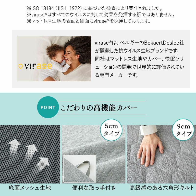 マットレス シングル セミダブル ダブル クイーン 三つ折り 折りたたみ 抗ウィルス 通気性抜群 高反発 3Dファイバー 丸洗い スカイブリージー SKY BREEZY MATTRESS