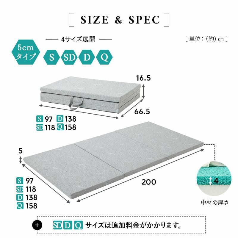 マットレス シングル セミダブル ダブル クイーン 三つ折り 折りたたみ 抗ウィルス 通気性抜群 高反発 3Dファイバー 丸洗い スカイブリージー SKY BREEZY MATTRESS