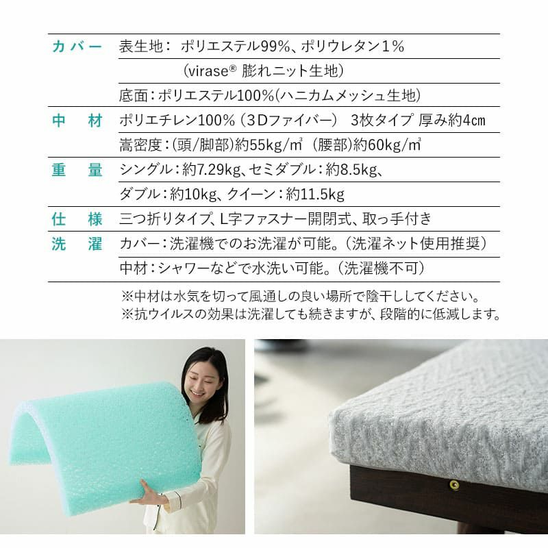 マットレス シングル セミダブル ダブル クイーン 三つ折り 折りたたみ 抗ウィルス 通気性抜群 高反発 3Dファイバー 丸洗い スカイブリージー SKY BREEZY MATTRESS