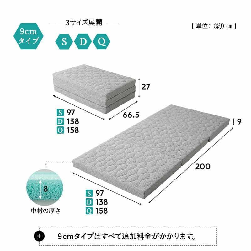 マットレス シングル セミダブル ダブル クイーン 三つ折り 折りたたみ 抗ウィルス 通気性抜群 高反発 3Dファイバー 丸洗い スカイブリージー SKY BREEZY MATTRESS