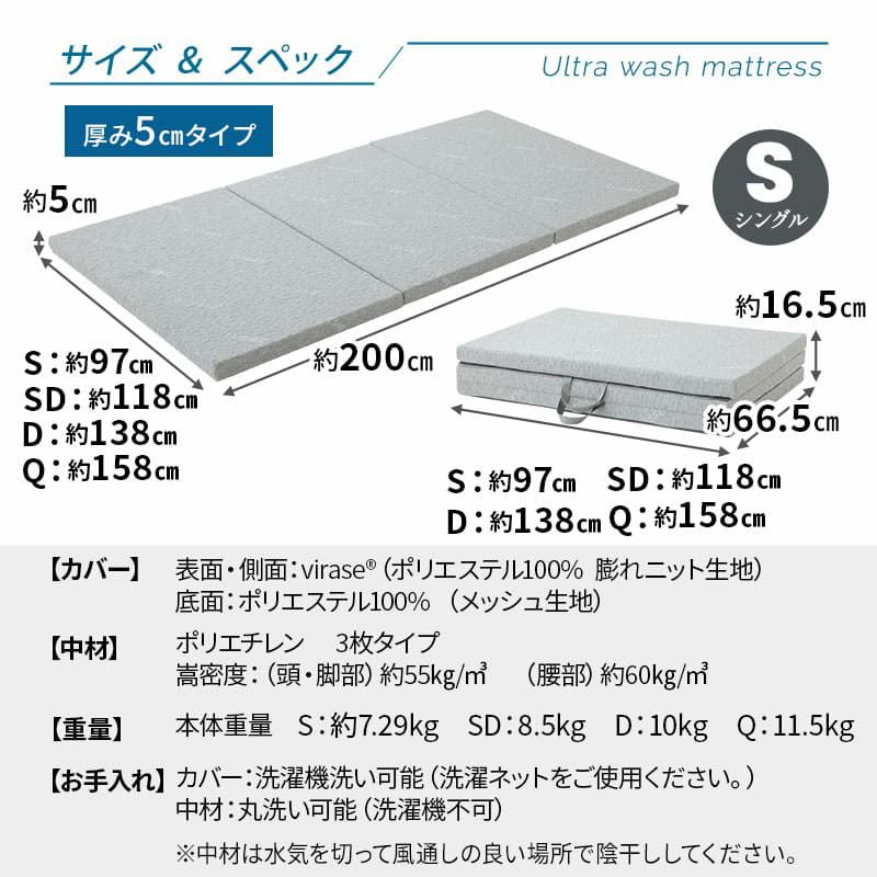 マットレス 敷布団 シングル セミダブル ダブル クイーン 抗ウィルス 通気性抜群 3つ折り 折りたたみ 高反発 3Dファイバー 体圧分散 丸洗い 清潔 衛生的 ウルトラウォッシュマットレス ultra wash mattress