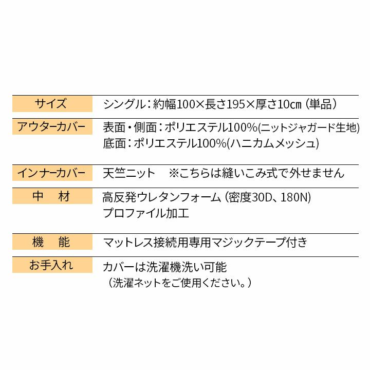 ファミリーマットレス 連結可能 三つ折り 高反発 ウレタン マットレス 極厚 10cm 体圧分散