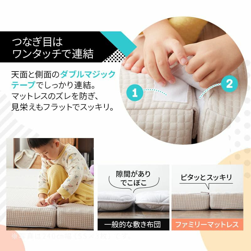 ファミリーマットレス 連結可能 セミシングル シングル ワイドキング 80cm 100cm 200cm 240cm 300cm 三つ折り 折りたたみ マットレス 高反発 ウレタン 極厚 体圧分散 EMOOR SUPPORT エムールサポート