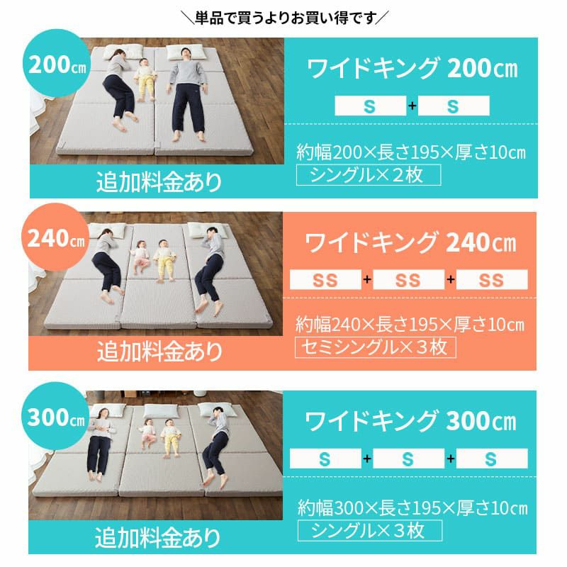 ファミリーマットレス 連結可能 セミシングル シングル ワイドキング 80cm 100cm 200cm 240cm 300cm 三つ折り 折りたたみ マットレス 高反発 ウレタン 極厚 体圧分散 EMOOR SUPPORT エムールサポート