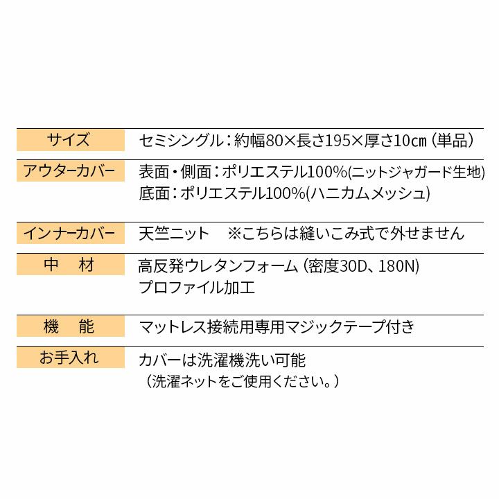 ファミリーマットレス 連結可能 三つ折り 高反発 ウレタン マットレス 極厚 10cm 体圧分散