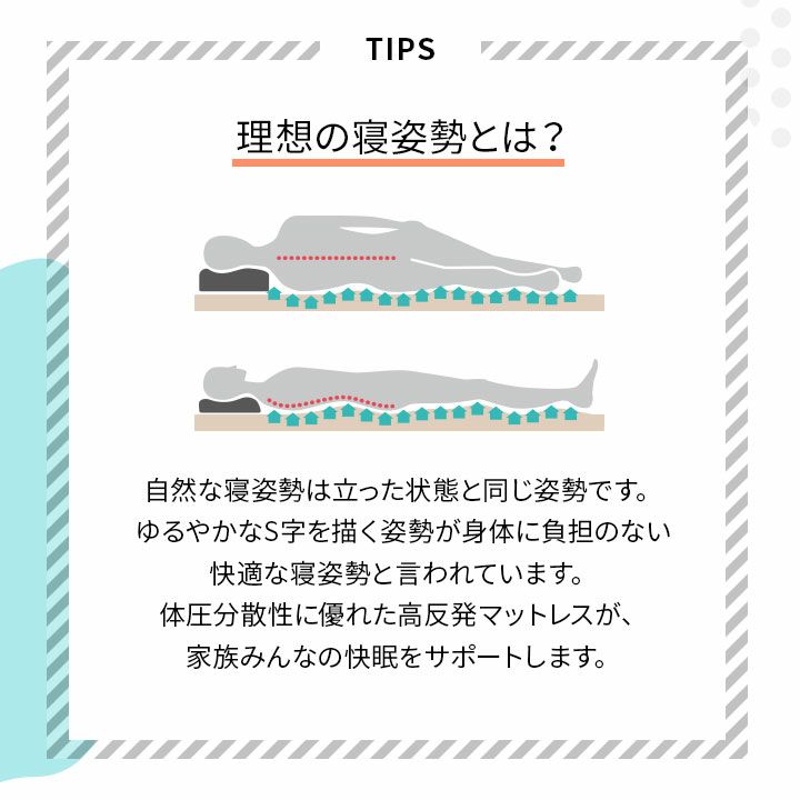 ファミリーマットレス 連結可能 三つ折り 高反発 ウレタン マットレス 極厚 10cm 体圧分散