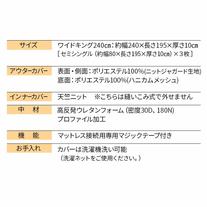 ファミリーマットレス ワイドキング 幅240cm 連結可能 折りたたみ