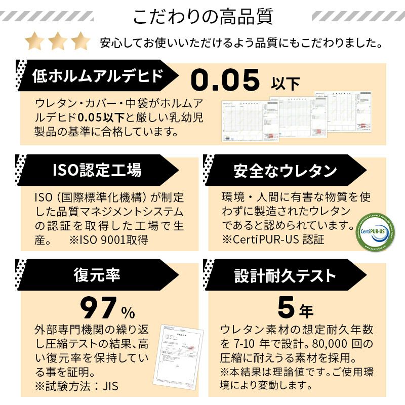 ファミリーマットレス ワイドキング 幅300cm 連結可能 折りたたみ