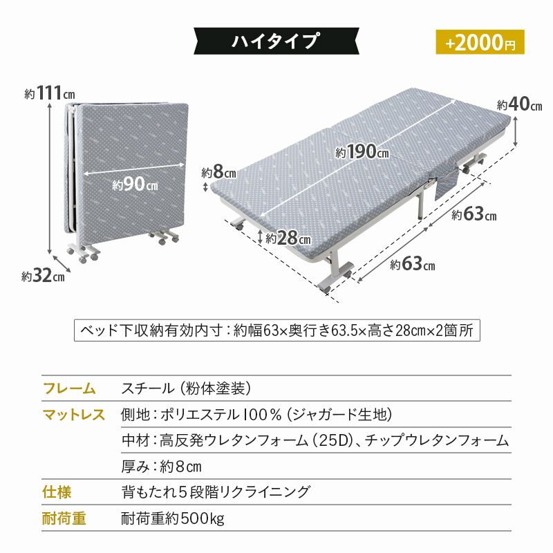 折りたたみベッド シングルサイズ スリムサイズ ハイタイプ メホール スマート 高反発ウレタンマットレス付き 背もたれ5段階リクライニング ファブレザー お手入れ簡単 コンパクト 収納 送料無料