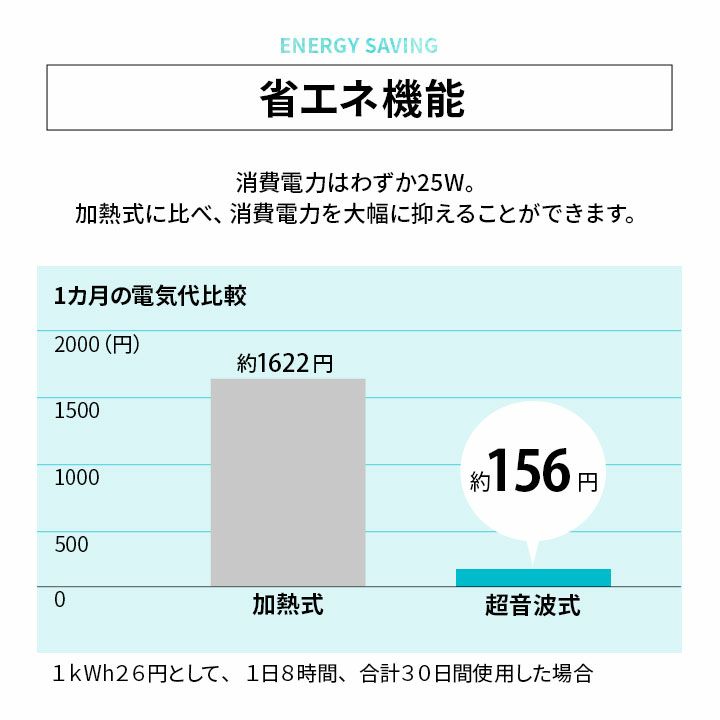 加湿器 超音波 大容量 卓上 除菌 オフィス 上から給水 上部給水 おしゃれ