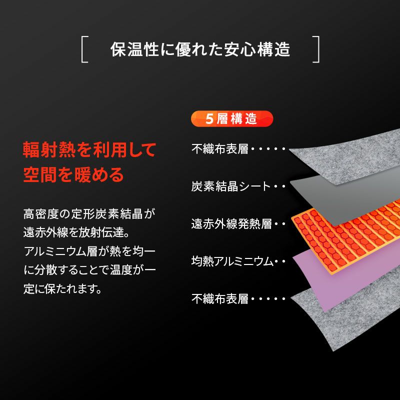 足元パネルヒーター 5面タイプ 遠赤外線 速暖 最高70度 薄型 軽量