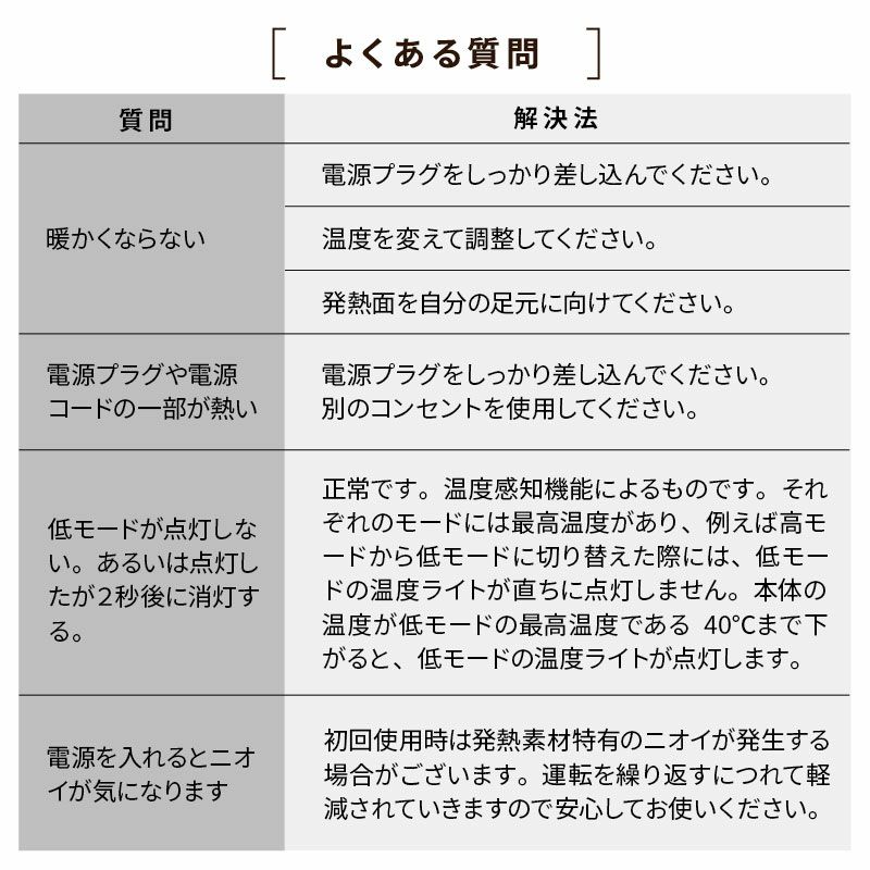 足元パネルヒーター 5面タイプ 遠赤外線 速暖 最高70度 薄型 軽量