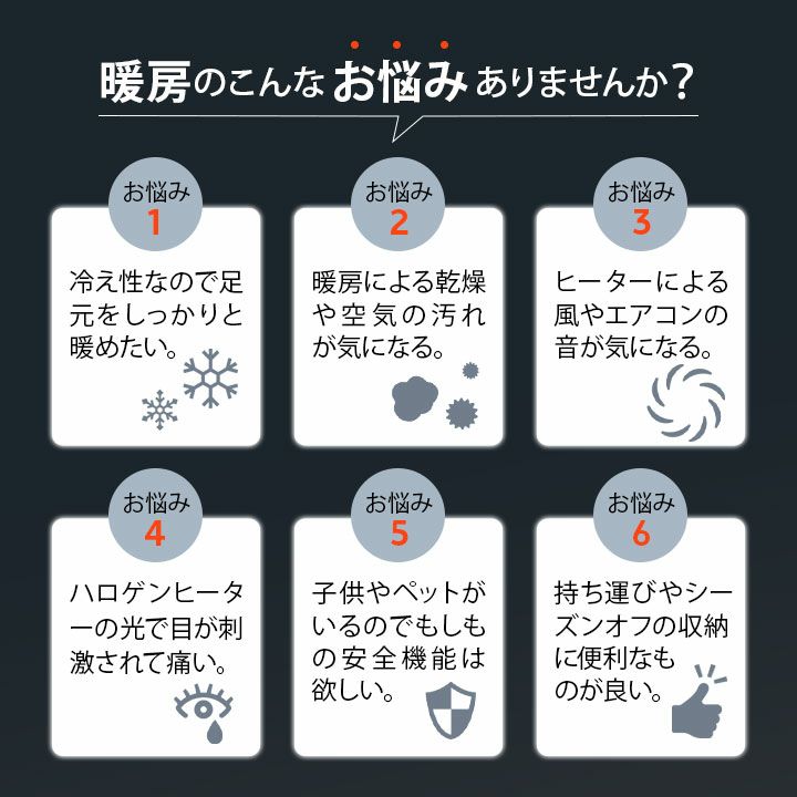 足元パネルヒーター 3面タイプ 遠赤外線 速暖 最高70度 薄型 軽量