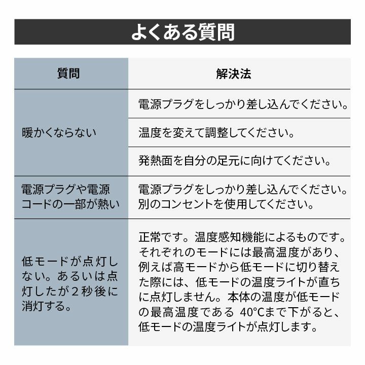 足元パネルヒーター 3面タイプ 遠赤外線 速暖 最高70度 薄型 軽量