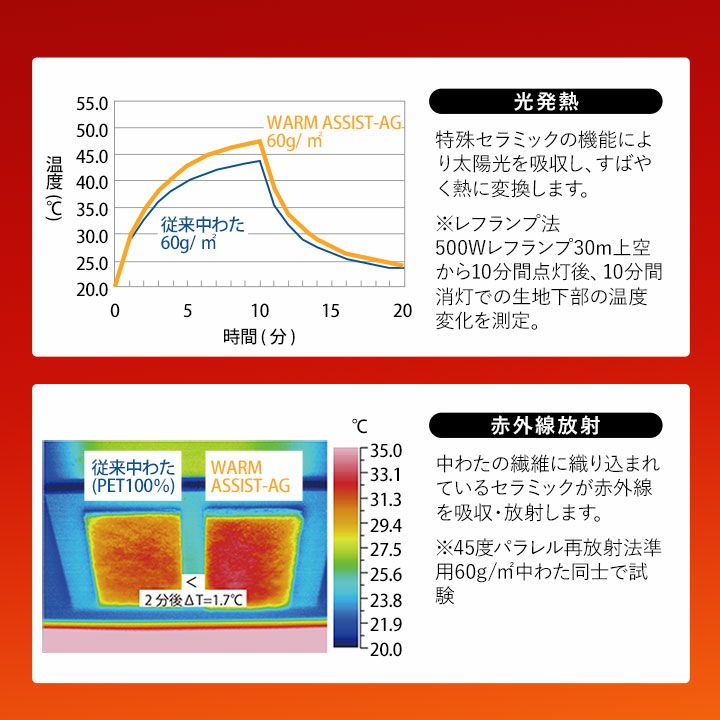 ブランケット シングル 毛布 日本製 ひざ掛け 肌掛け 大判