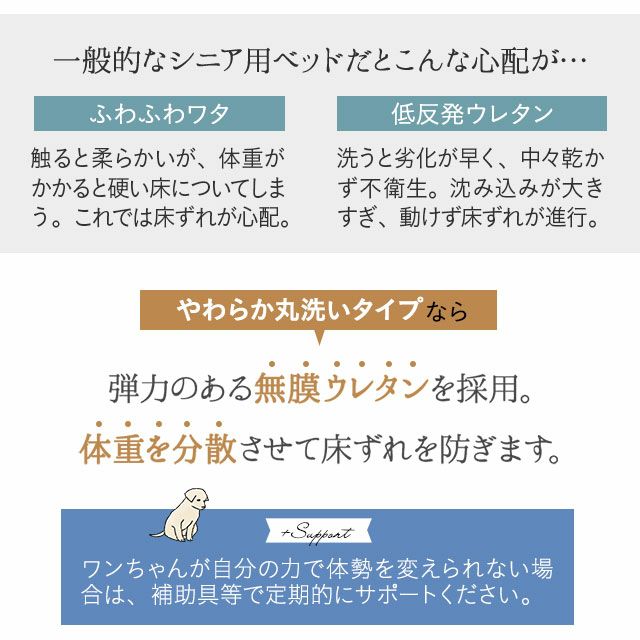 年代に合わせて選ぶ 3Dベッド シニア＆ハイシニア やわらか丸洗いタイプ